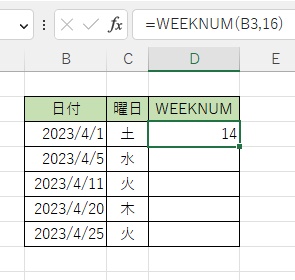 「14」が出力された