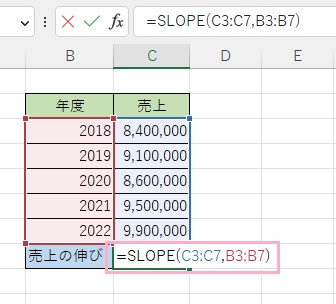 C8セルに「=SLOPE(C3:C7,B3:B7)」と入力