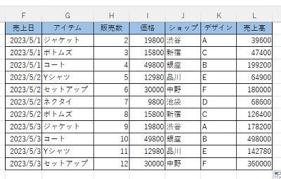 VLOOKUP関数で複数列の値を抽出できた