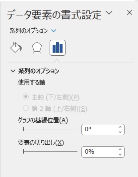 「データ要素の書式設定メニュー