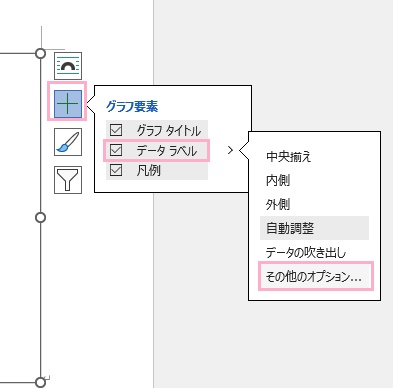 「+」ボタン→「データラベル」のチェックボックスを有効にし「その他のオプション」からデータラベルの書式も編集可能
