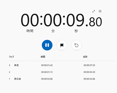 ストップウォッチ画面