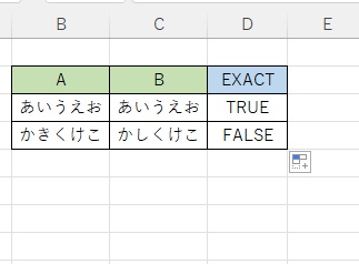 D4セルに「=EXACT(B4,C4)」と入力