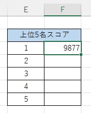 指定した表の範囲内のスコア1位である「9877」が抽出された