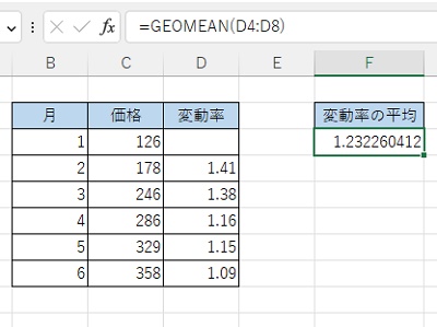 相乗平均を求めることができた