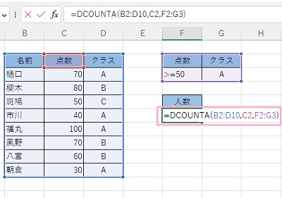 F2セルに「点数」・F3セルに「>=50」、F5セルに「人数」・F6セルに「=DCOUNTA(B2:D10,C2,F2:G3)」と入力