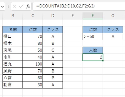 点数が50点以上かつAクラスの人数を求めることができた