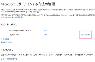 「プライマリにする」をクリック
