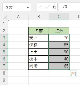 C3セルからC7セルの範囲に「点数」という範囲名がついている