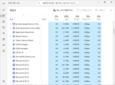 「タスクマネージャー」ウィンドウ