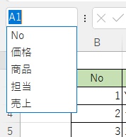 名前ボックスの下矢印をクリックすると、各列の名前が表示されていることが確認できる