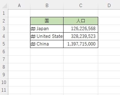 オートフィルで残りのセルにも人口データを表示させることができた