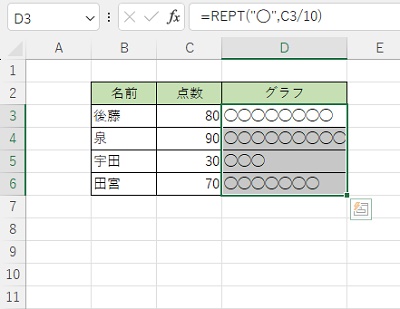 セルの右下にあるフィルハンドルをドラッグ残りのセルにオートフィルを適用
