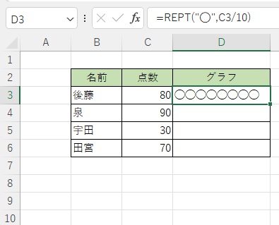 D3セルに◯が8個返された