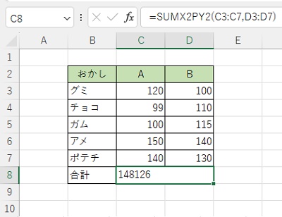 C列とD列の選択セル範囲の平方和の合計を求めた計算結果を出力することができた