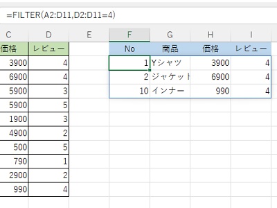 レビューが「4」のデータを抽出することができた