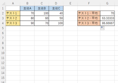 「テスト2」・「テスト3」の平均値も、同様の方法で出力