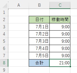 C8セルを右クリック