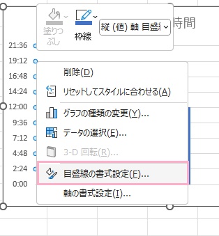 「目盛線の書式設定」をクリック