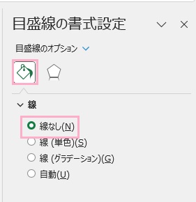 「塗りつぶしと線」アイコンをクリック→「線なし」をクリック