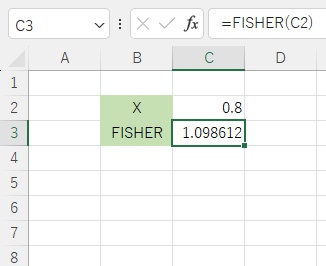 相関係数をフィッシャー変換できた