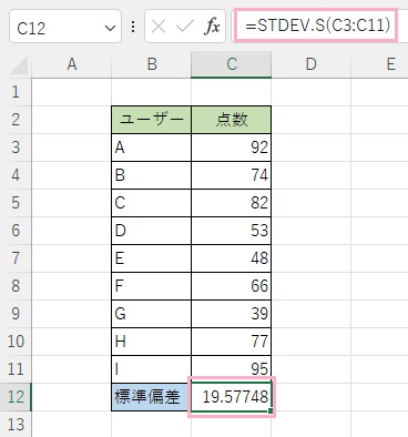 C12セルに「=STDEV.S(C3:C11)」と入力
