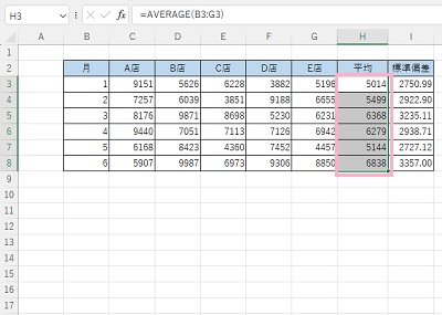 平均のセル範囲を選択