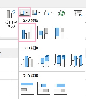 「グラフ」項目の「縦棒/横棒グラフの挿入」から「2-D縦棒」の「集合縦棒」を選択
