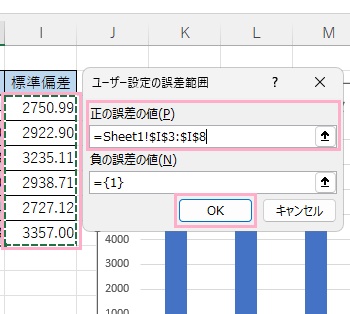 「正の誤差の値」欄に標準偏差の→セル範囲を指定→対象のセル範囲をドラッグ→「OK」をクリック