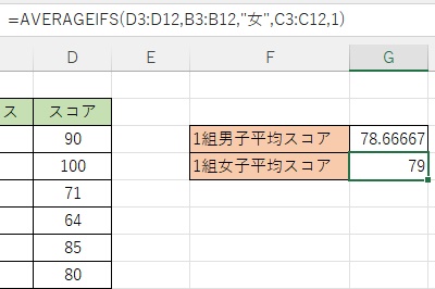 G4セルに「=AVERAGEIFS(D3:D12,B3:B12,"女",C3:C12,1)」と入力