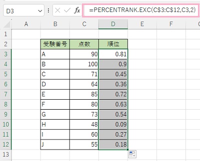 数式を「=PERCENTRANK.EXC(C$3:C$12,C4,2)」に変更してからオートフィルをかけた