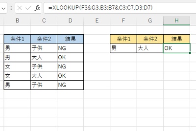 結果を抽出することができた