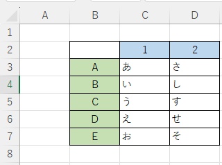 行・列からクロス検索する