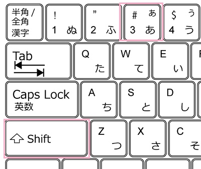 「Shiftキー+#キー」