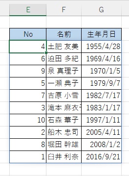 シリアル値が生年月日に変換された