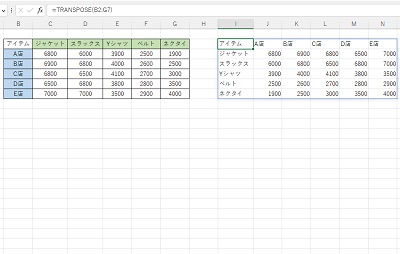 I2セルにTRANSPOSE関数で配列を入れ替えた表を表示できた