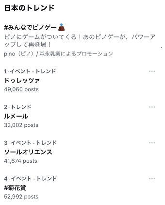 日本のトレンドが表示された