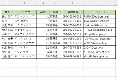 左右反転したい表