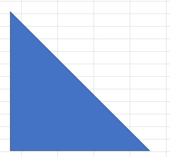 回転させたいオブジェクトをクリックして選択状態にする