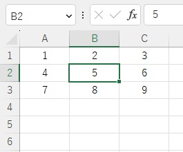 B2セルがアクティブセル