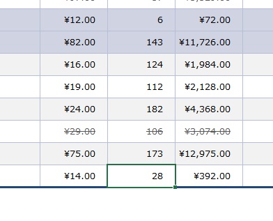 表内でセルを選択した状態で「Ctrlキー+矢印キー」の同時押し