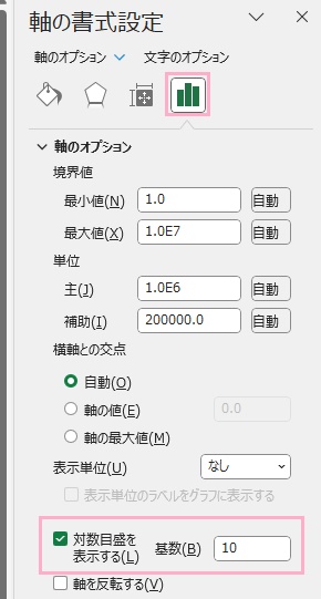 「軸のオプション」→「対数目盛を表示する」のチェックボックスをクリックして、有効にする