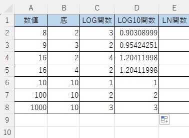 LOG10関数を使用して対数を求めることができた