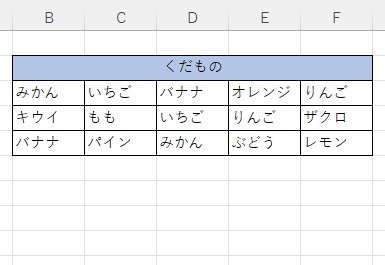 表のデータの件数から重複しているデータを取り除きたい