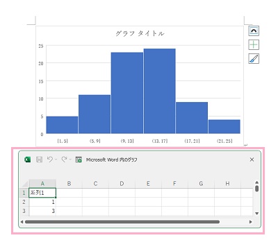 ヒストグラムが文章内に挿入された