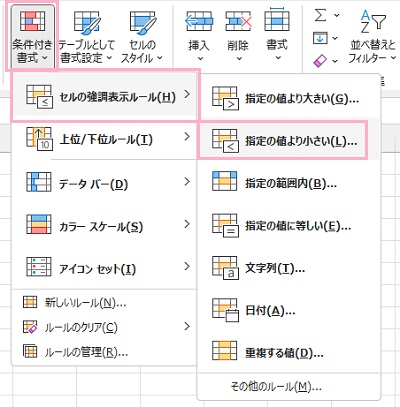 「条件付き書式」→「セルの強調表示ルール」→「指定の値より小さい」をクリック