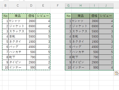 コピー元の表の列幅を保持した状態で表を貼り付けることができた