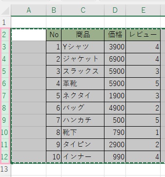 表の範囲の行番号の先頭をクリックして、終点の行番号を「Shiftキー+←クリック」で範囲選択し「Ctrlキー+Cキー」を押す