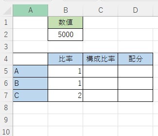 B2セルに入力されている数値「5000」を、比率「1：1：2」で按分したい