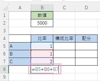 B8セルに「=B5+B6+B7」と計算式を入力